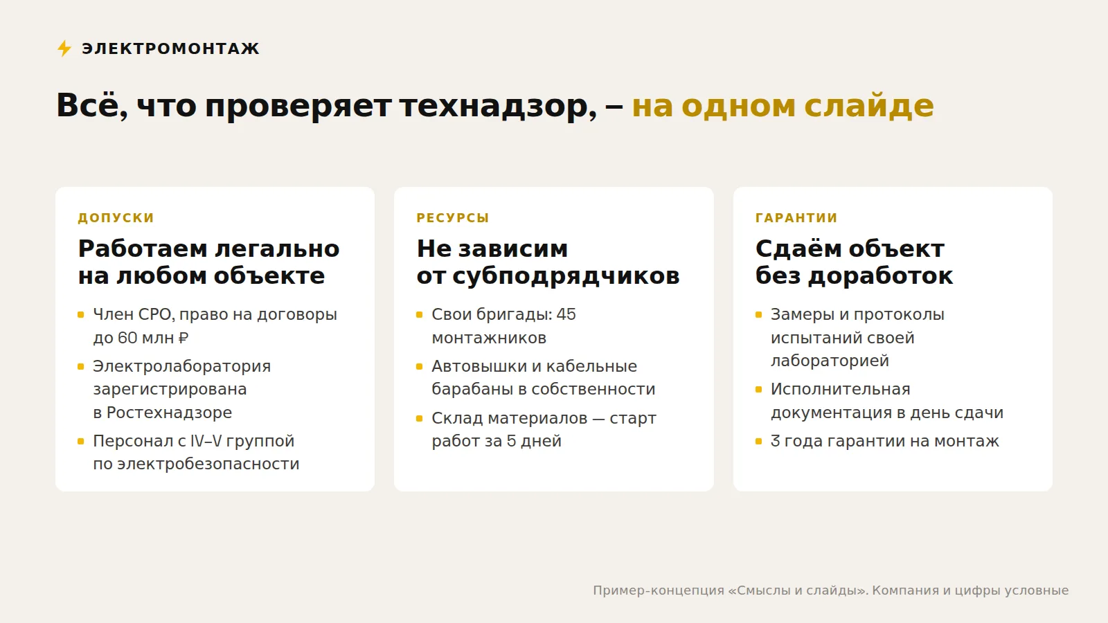 Образец слайда презентации компании по электромонтажным работам: допуски, ресурсы и гарантии