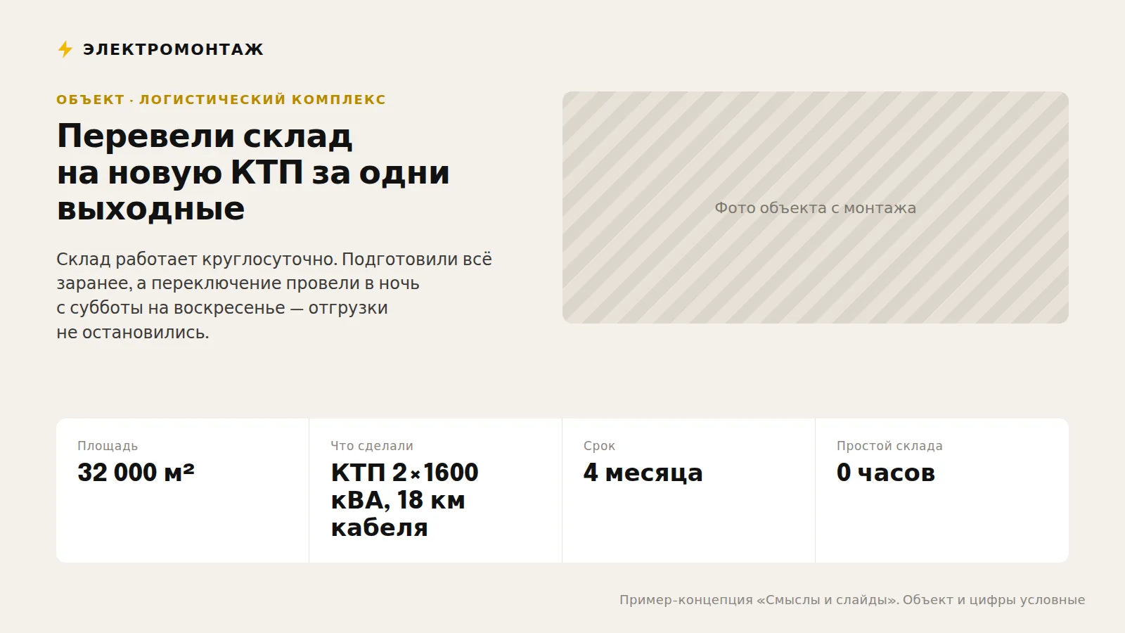 Пример слайда с объектом электромонтажной компании: задача, решение, объём работ и срок