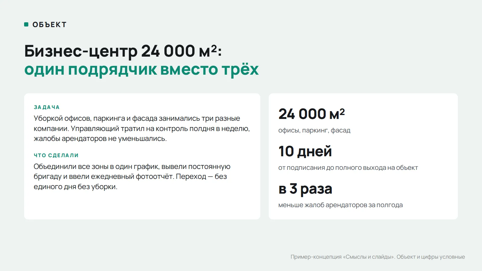 Пример слайда с объектом клининговой компании: задача, решение и результат