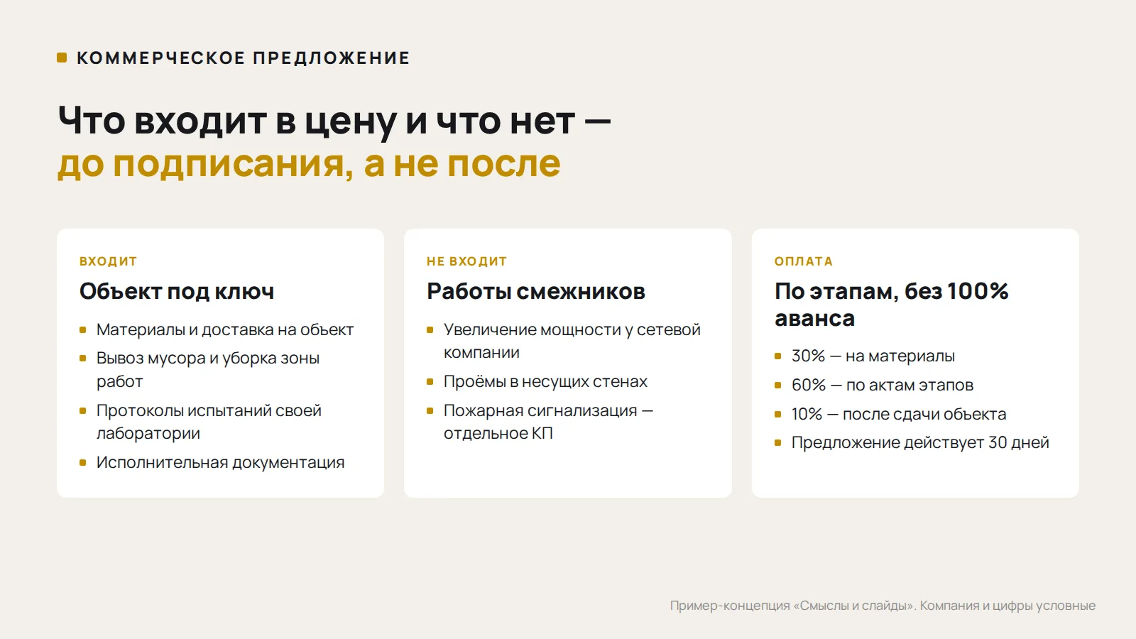 Образец страницы КП на электромонтаж: что входит в стоимость, что не входит и условия оплаты
