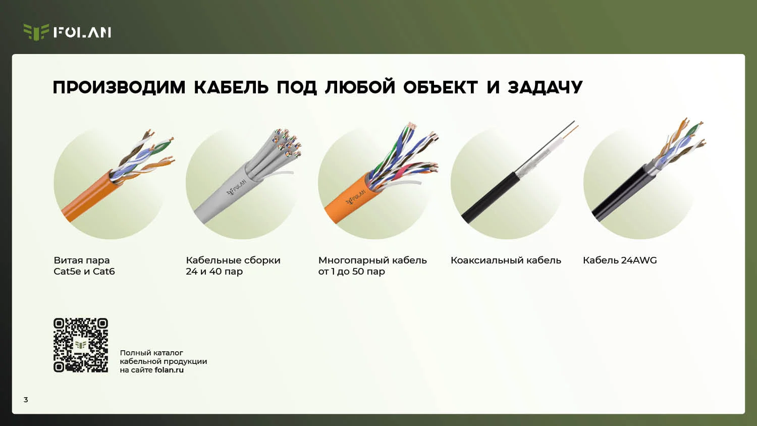 Презентация для дилеров кабельного производителя — слайд 3
