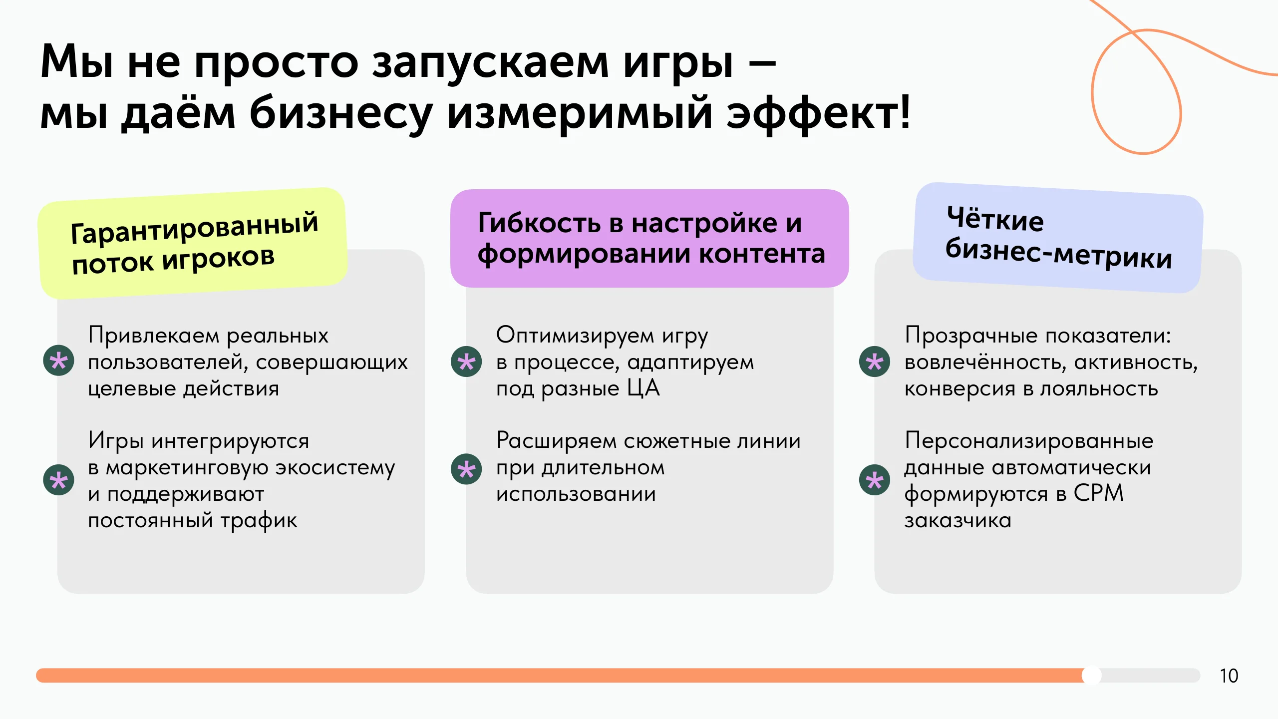 Презентация сервиса геймификации для B2B — слайд 3