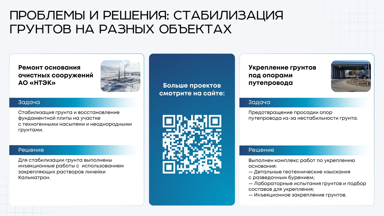 Презентация строительной компании — усиление конструкций — слайд 4
