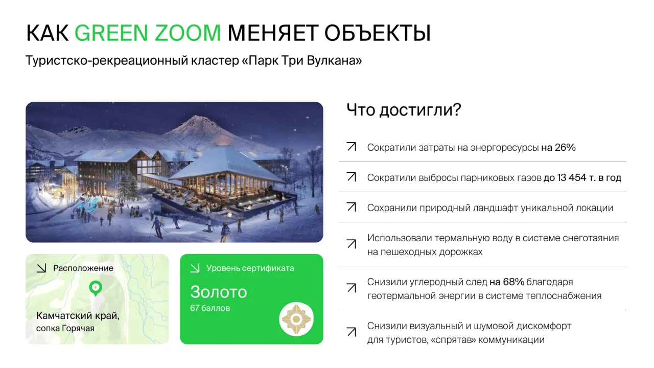 Презентация сертификации Green Zoom для девелоперов — слайд 3