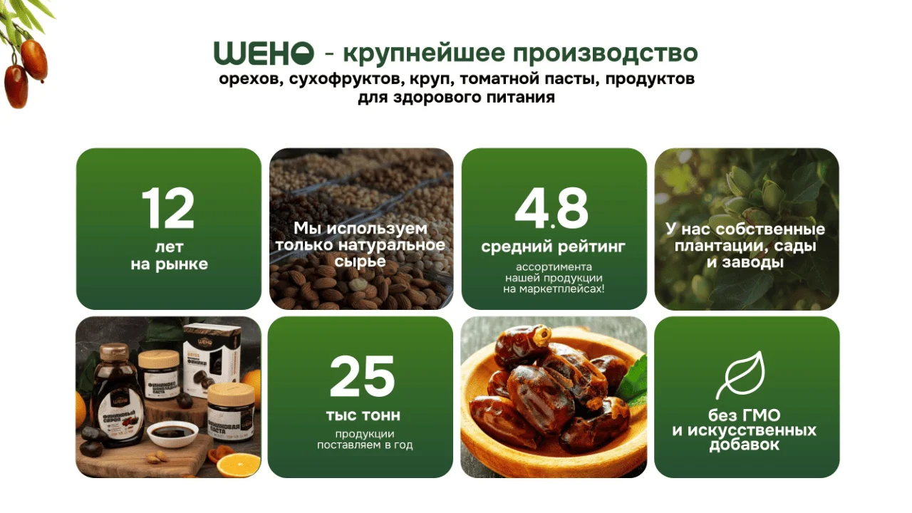 Презентация производителя натуральных продуктов для ритейлеров — слайд 1