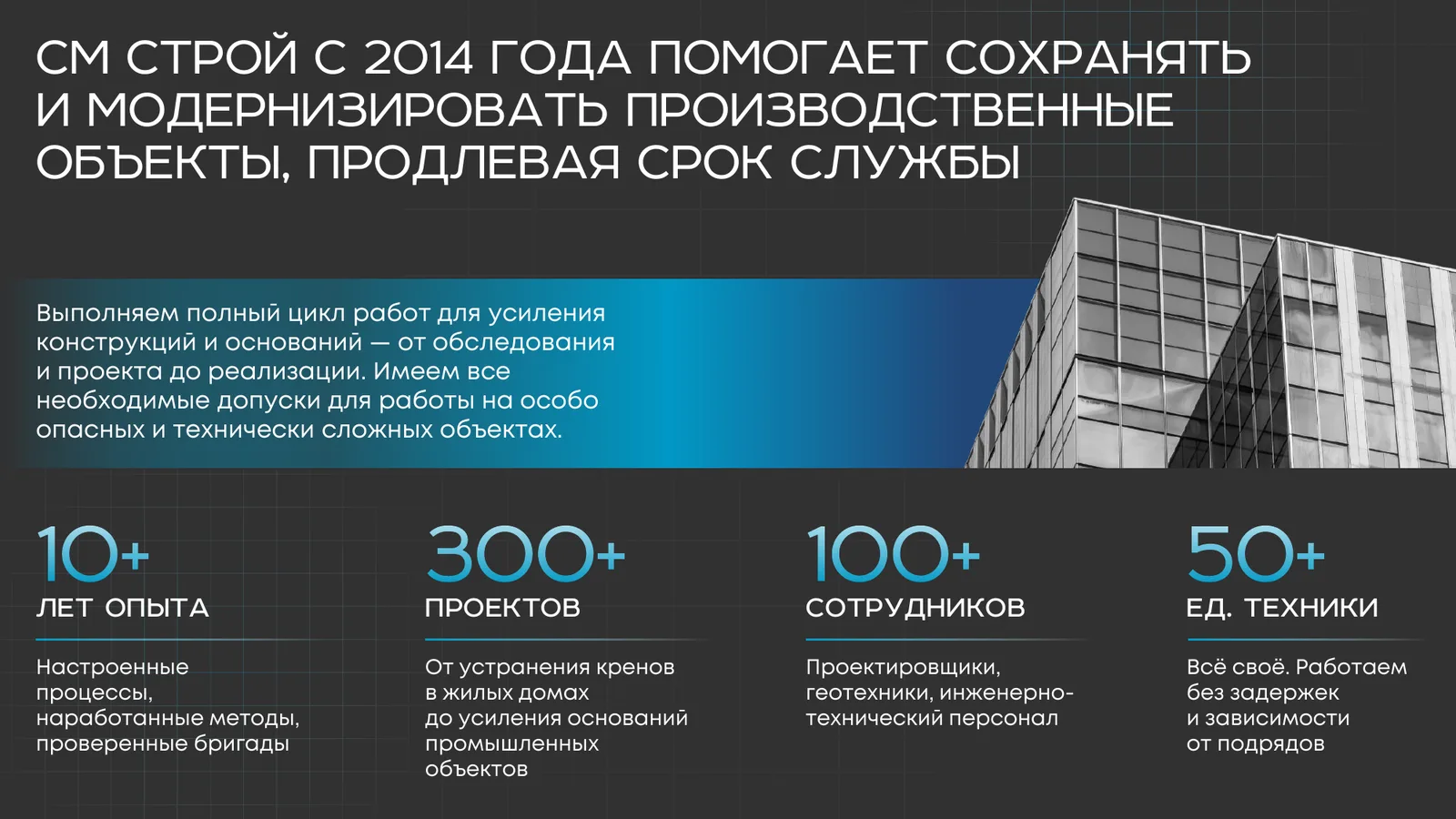 Пример презентации строительной компании: слайд с ключевыми цифрами подрядчика