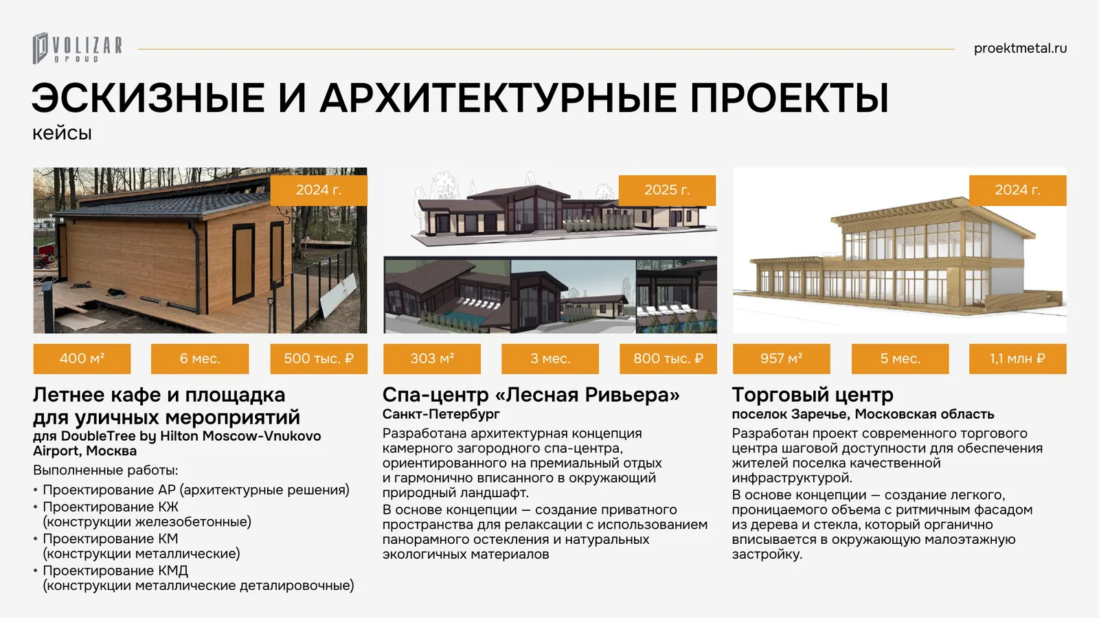 Пример слайда с объектами строительной компании: площадь, срок и стоимость проекта