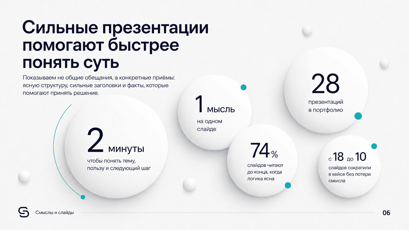 Подчиняем дизайн смыслу