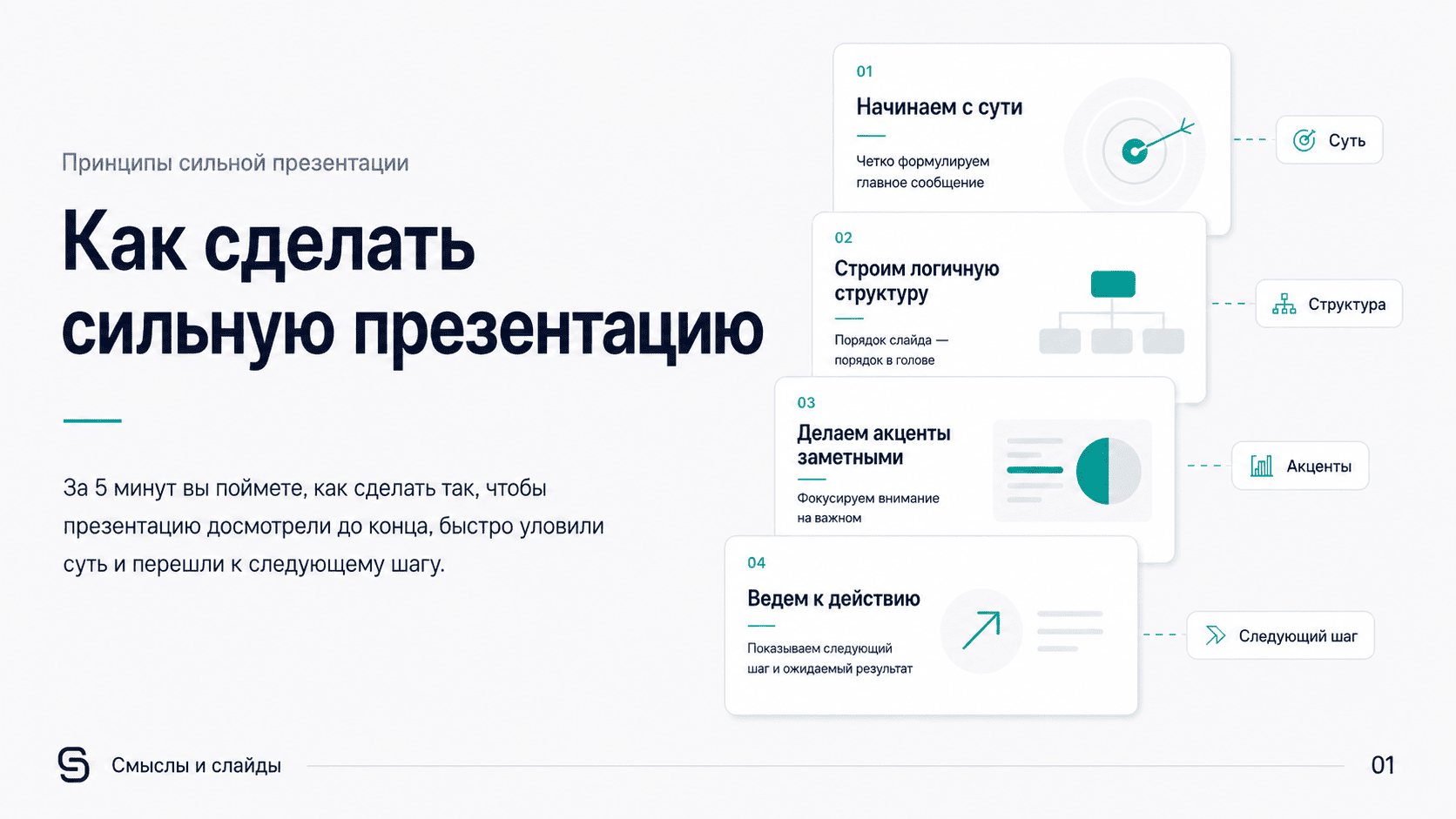 Показываем суть на первом слайде